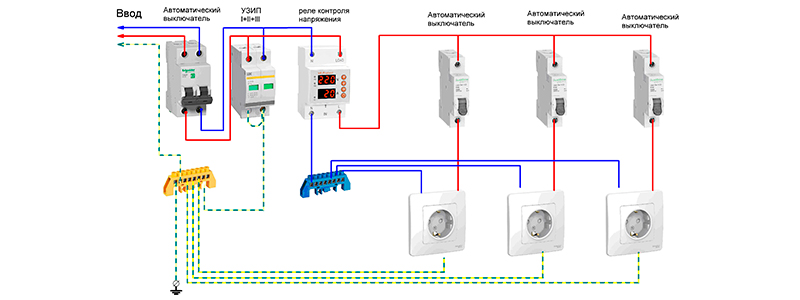 Защита котлов от перенапряжений