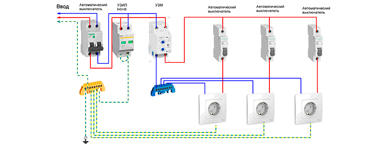 Защита котлов от перенапряжений
